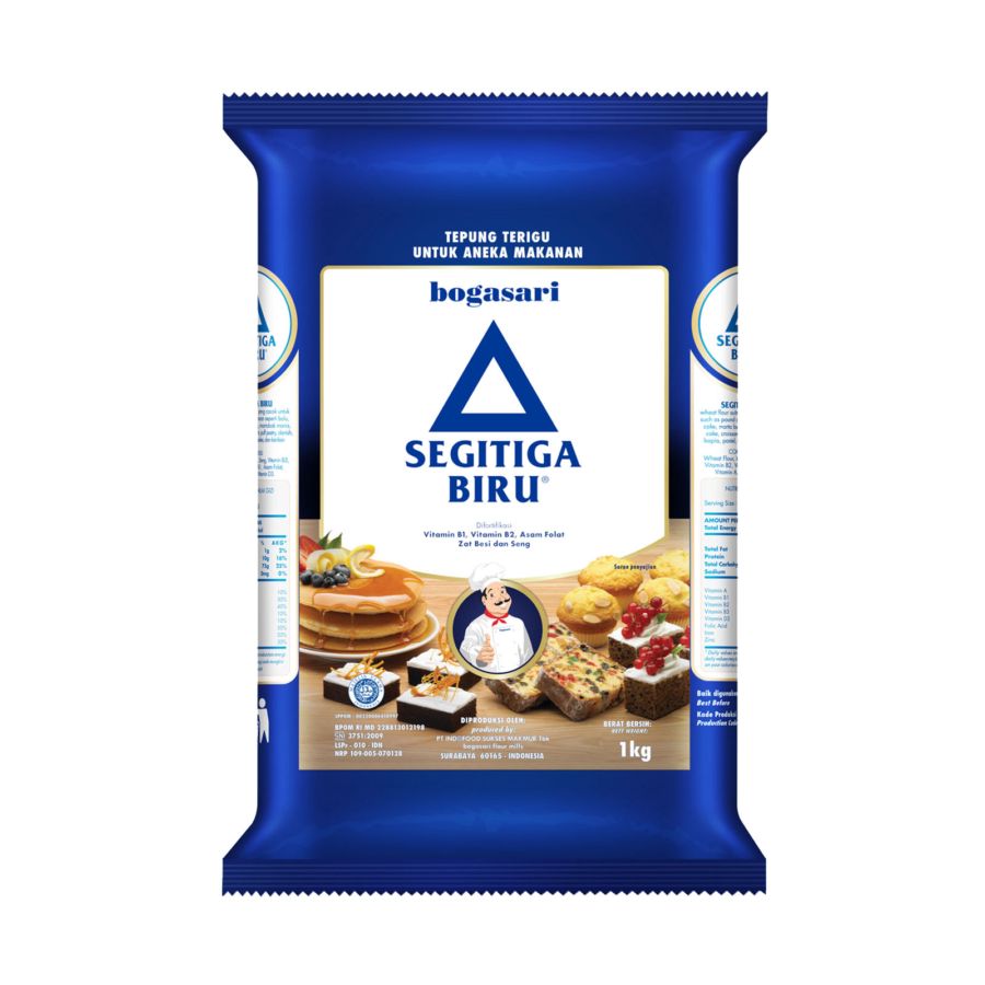 Segitiga Biru